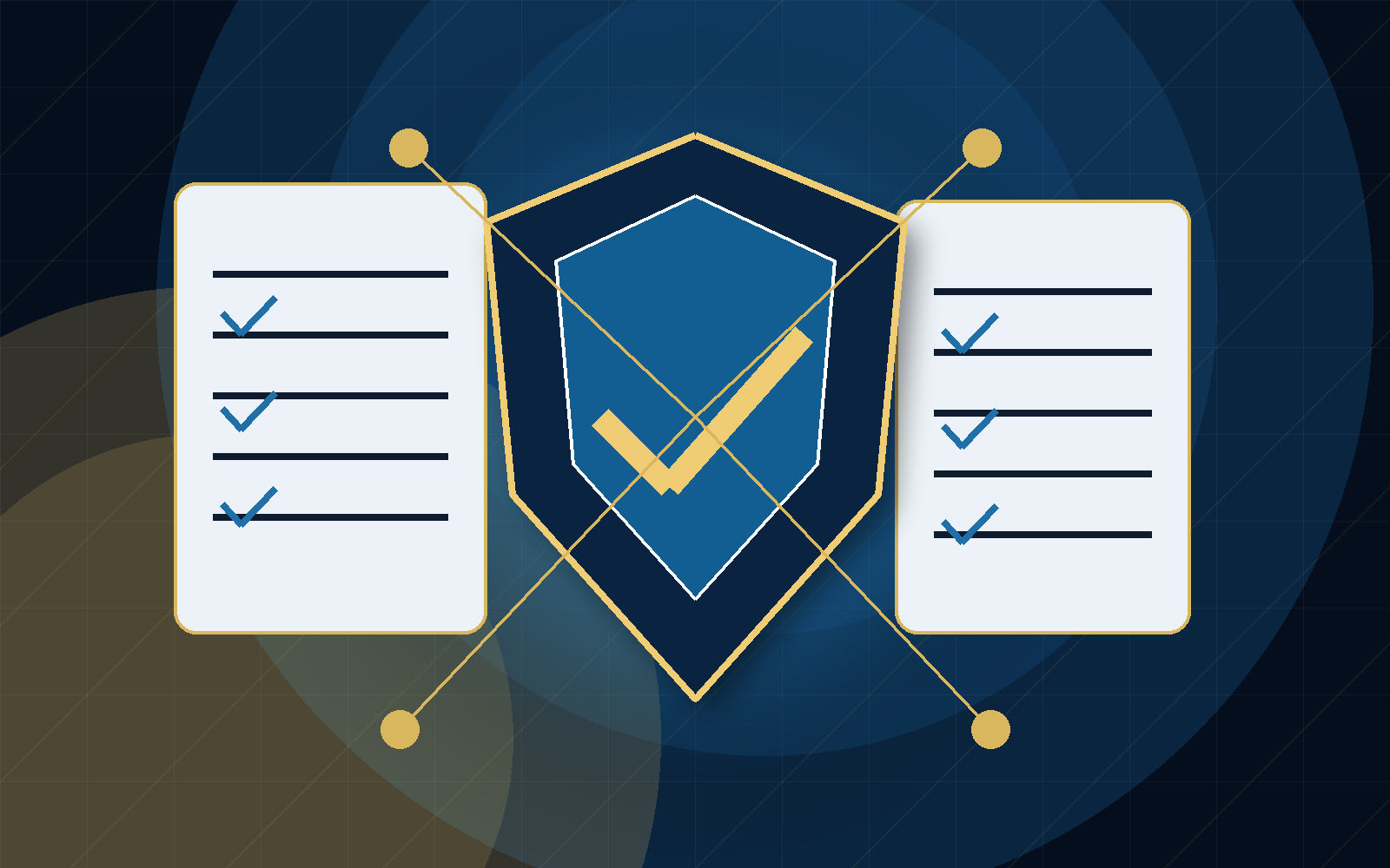 Risk & compliance